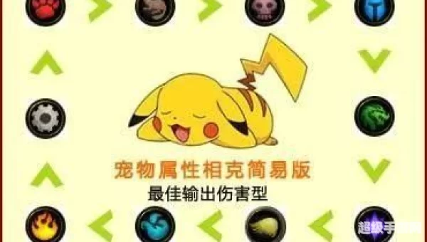 wow宠物对战攻略