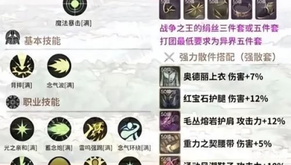 dnf男气功师加点