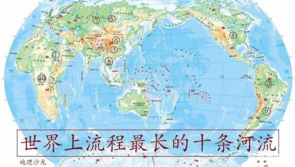 那一条河流是世界流程最长