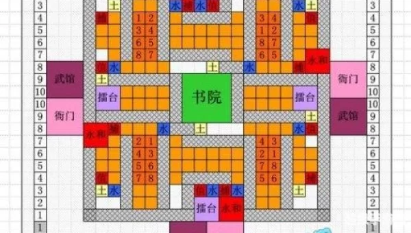 帝国与文明中国攻略