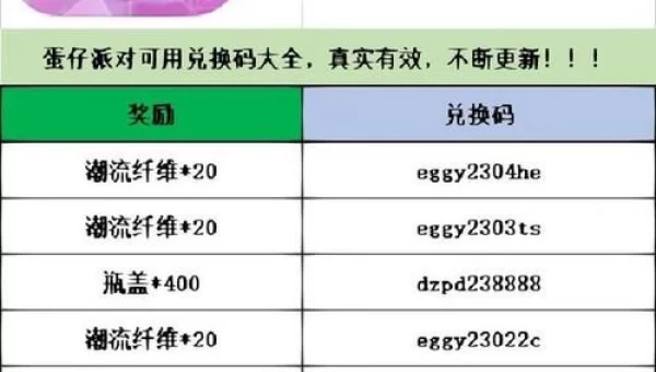 蛋仔派对兑换码