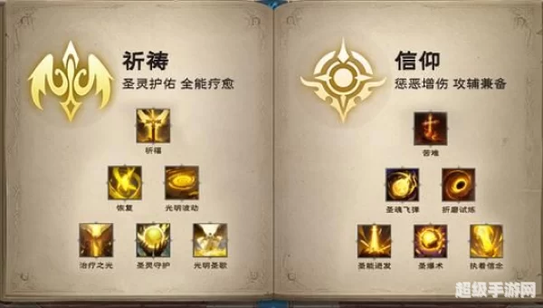 牧师天赋