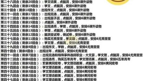 中国式家长攻略