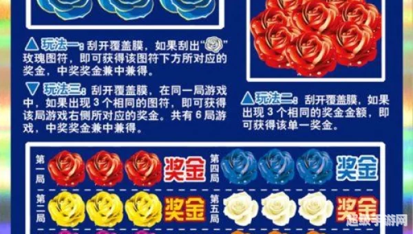 新玫瑰之约