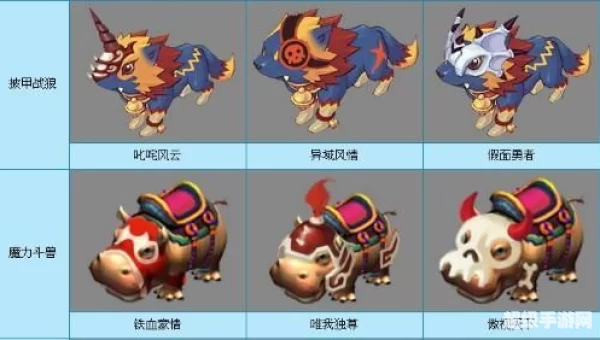 梦幻坐骑任务