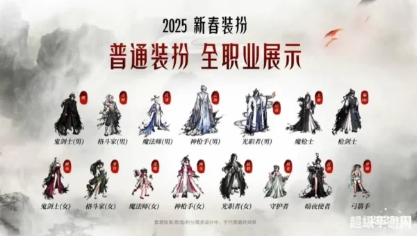dnf2012年春节套