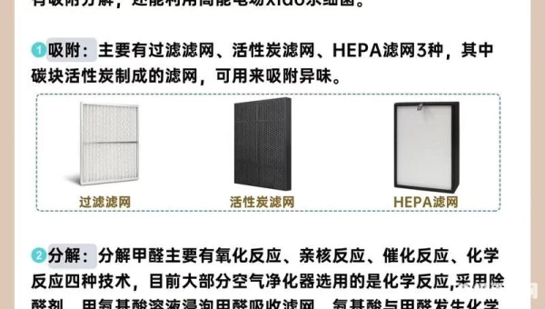 装备怎么净化