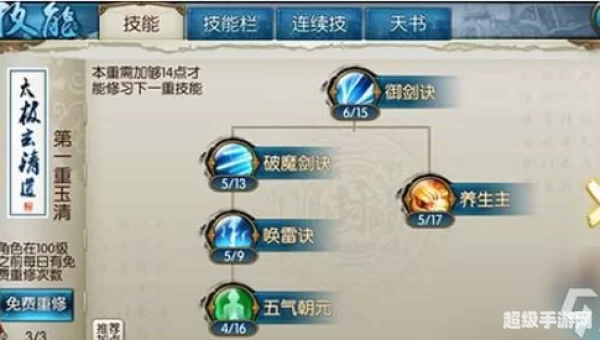 青云加点