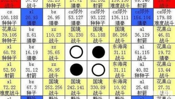 慈心渡鬼攻略