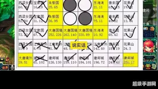 慈心渡鬼攻略