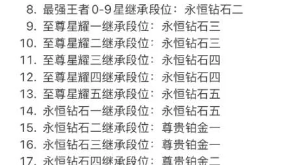 王者荣耀s27赛季结束具体时间