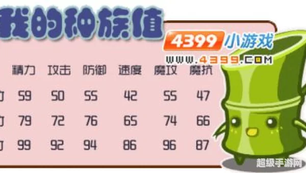 洛克王国斑斑竹