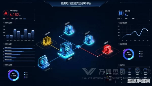 安全平台