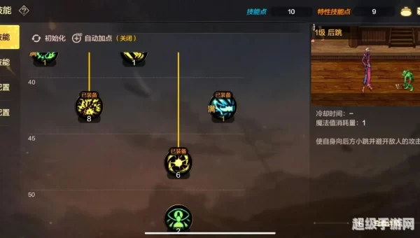 dnf枪神pk加点