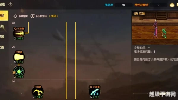 dnf枪神pk加点