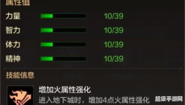 dnf佛拉斯