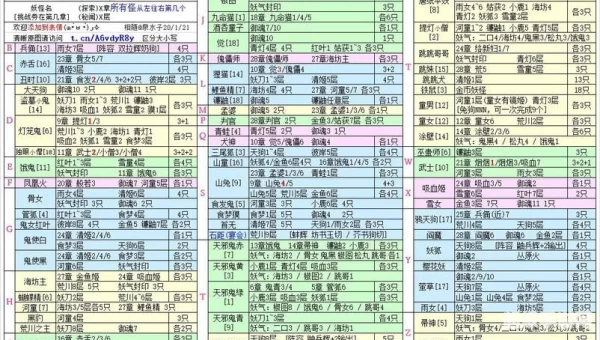 阴阳师悬赏封印