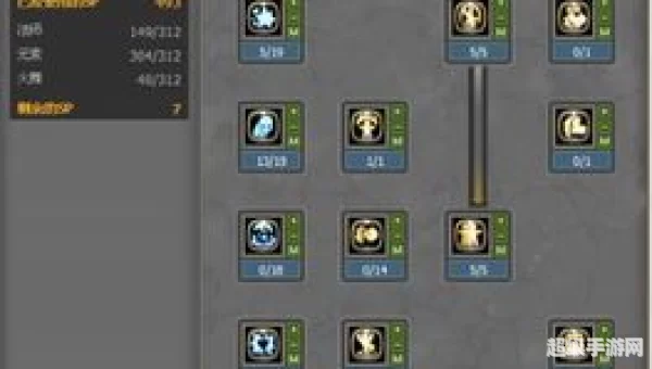 龙之谷火舞pk加点