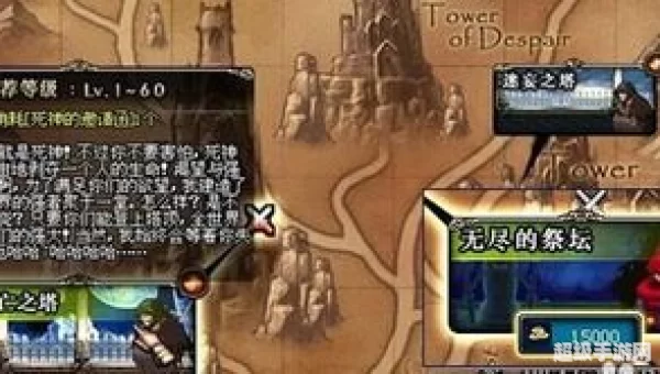 无尽的祭坛怎么进