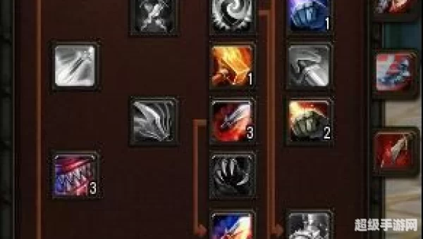 巫师之怒战士加点