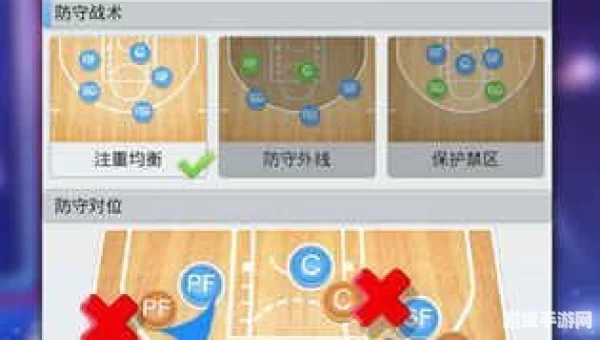 篮球经理